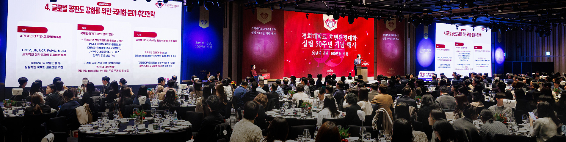 50년의 영광, 100년의 비전